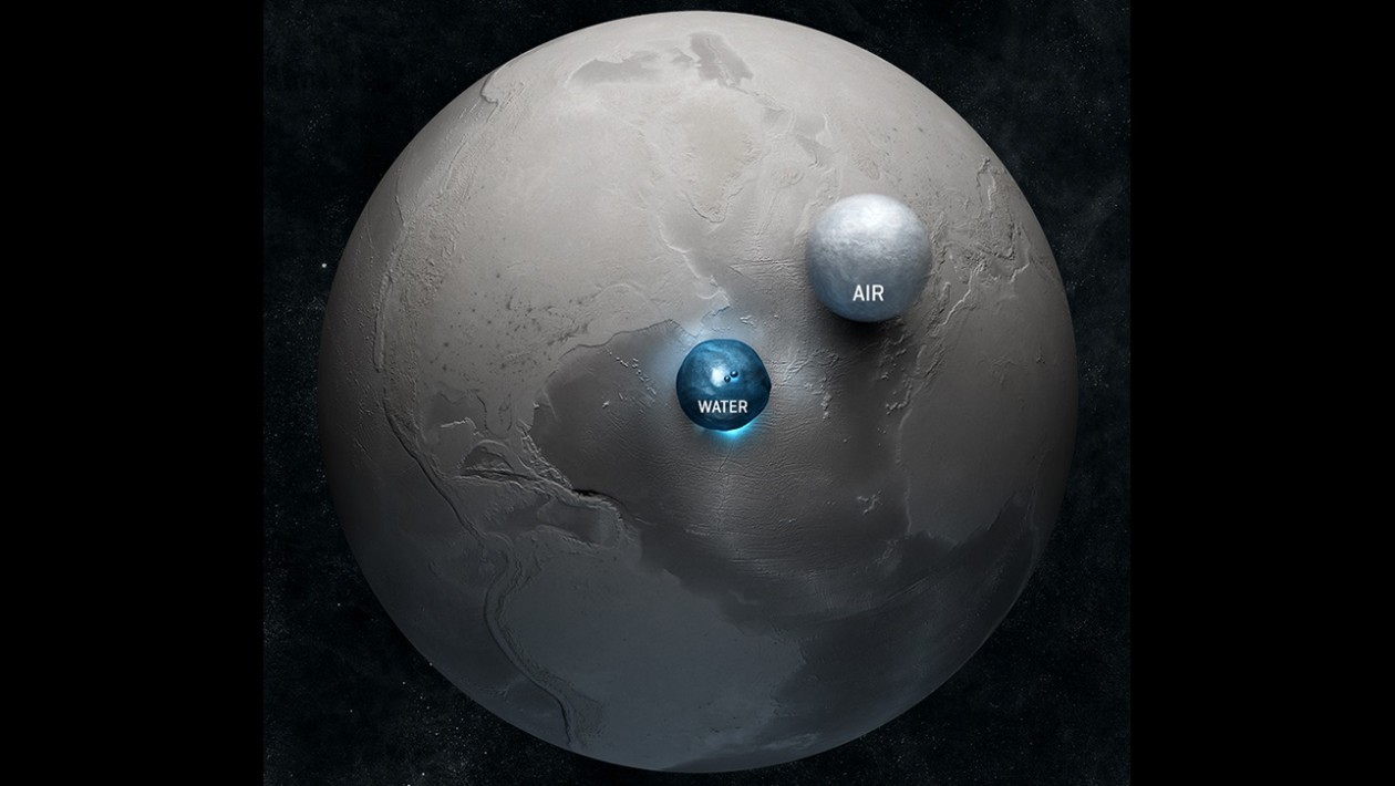 earth water air 3