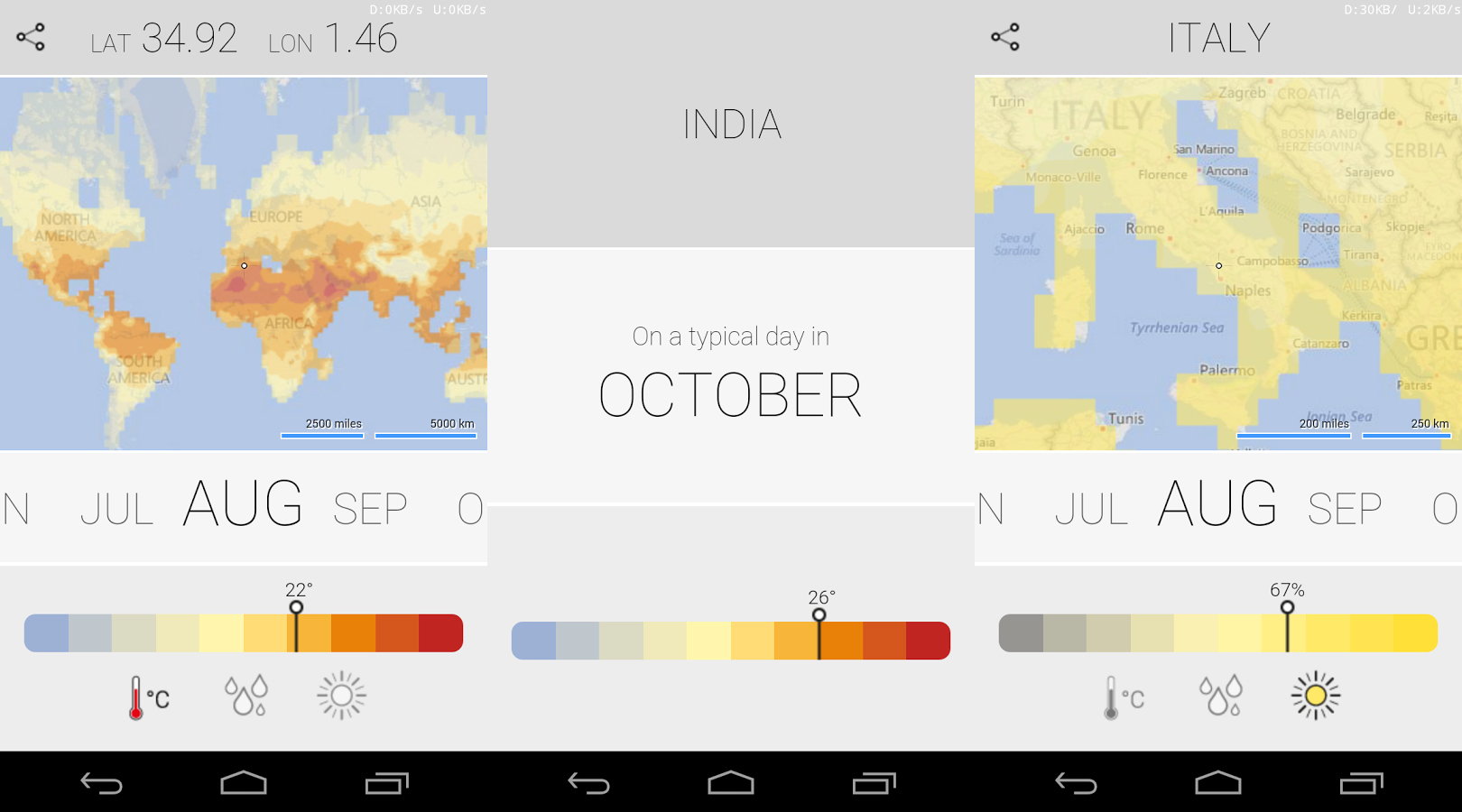 Climatology android