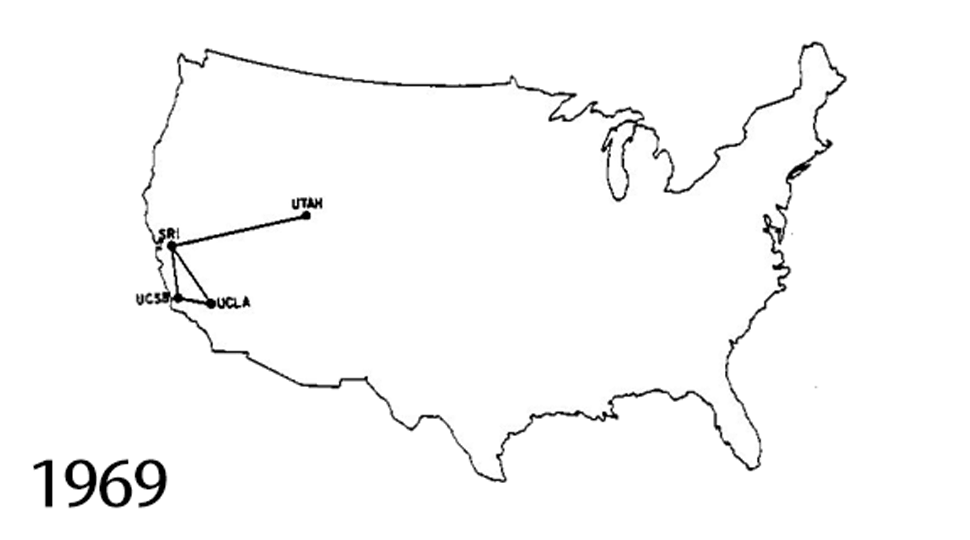 A ARPANET entre 1969 e 1989
