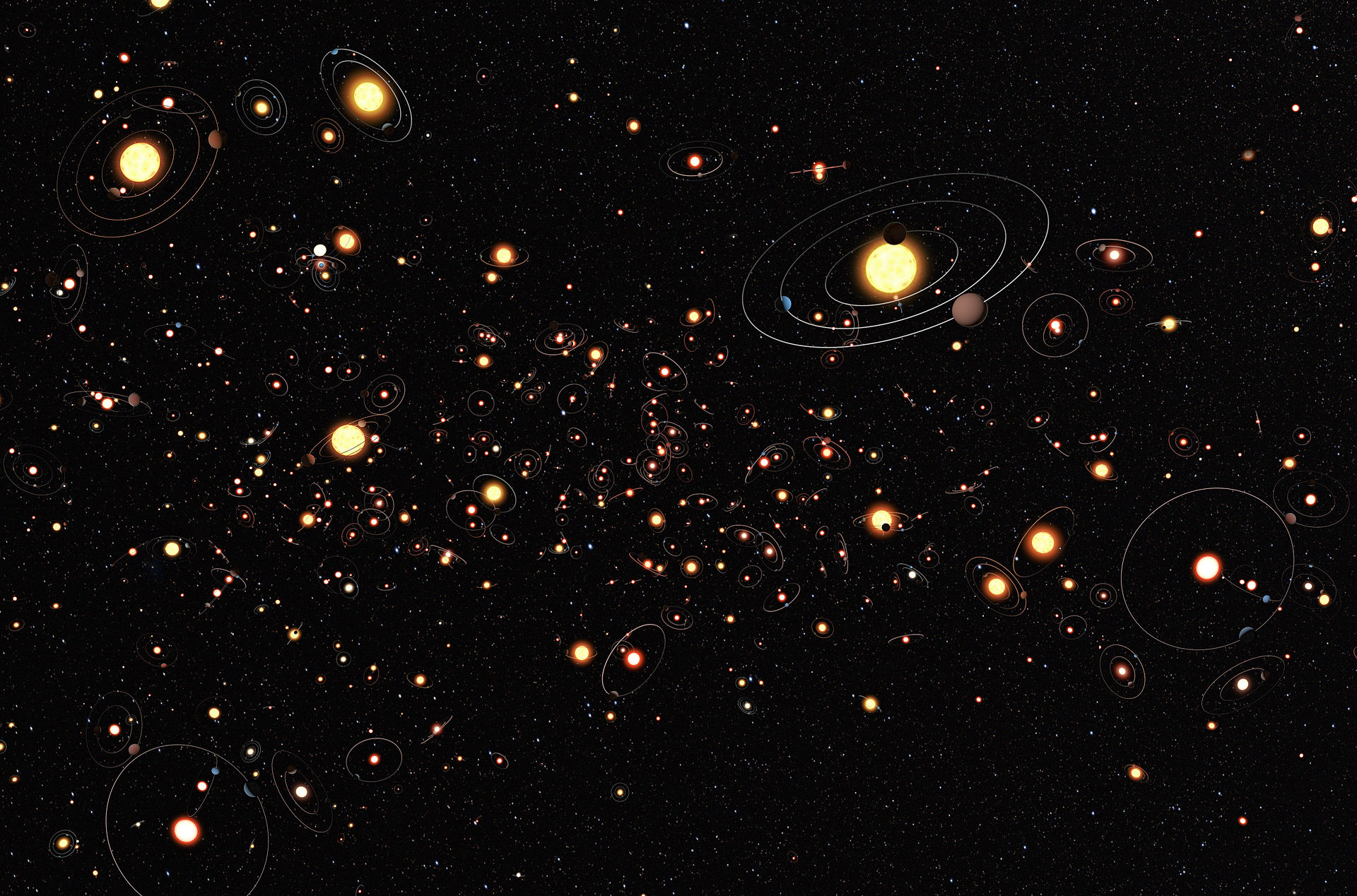 Conceito artístico de planetas ao redor de estrelas na Via Láctea. Crédito da imagem: ESO/M. Kornmesser