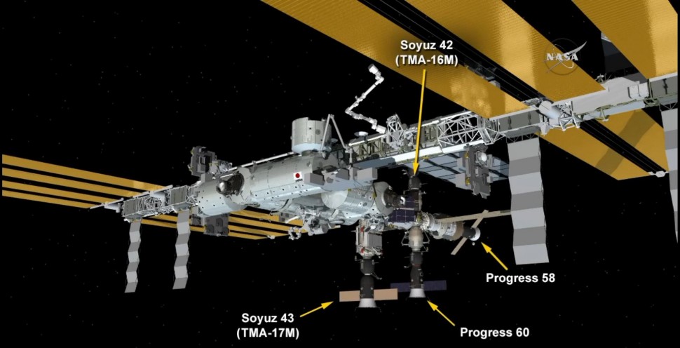 Soyuz se acopla a ISS