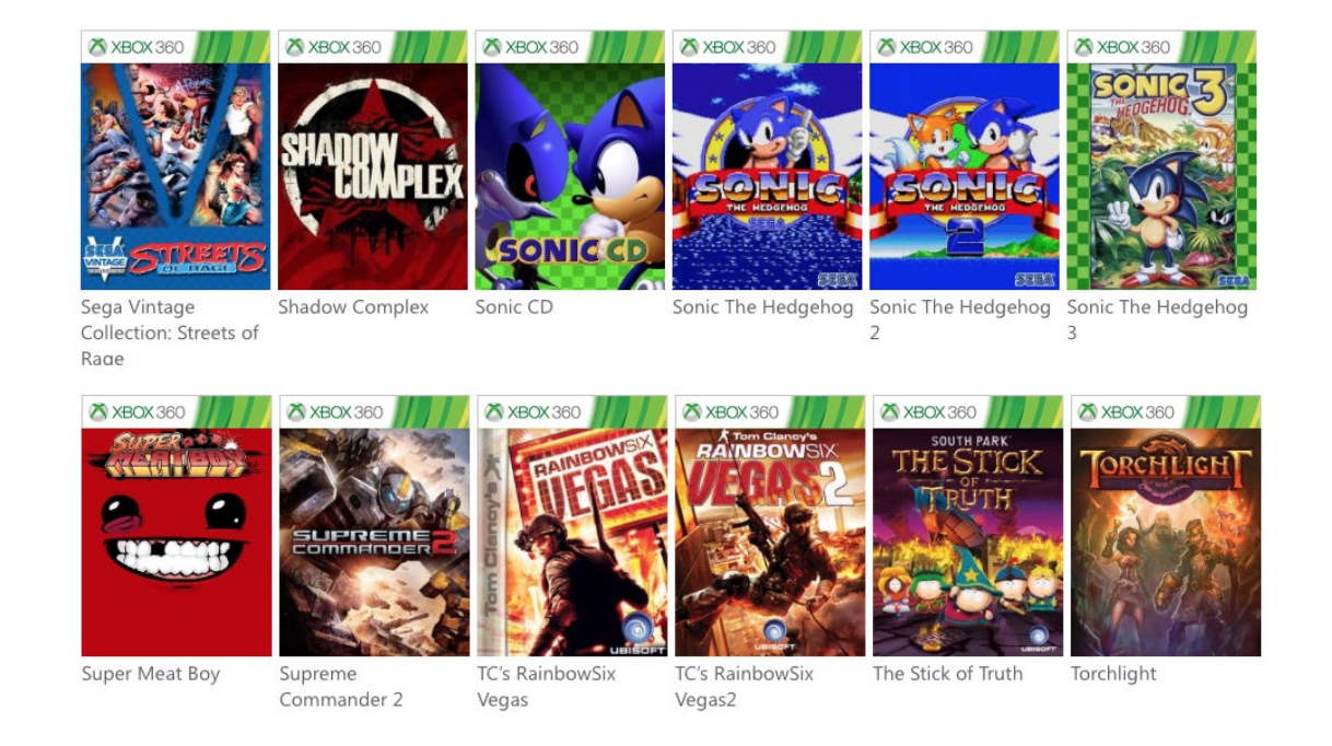 A partir de hoje, mais de cem jogos de Xbox 360 passam a ser compatíveis  também com o Xbox One [Atualizado] - Giz Brasil