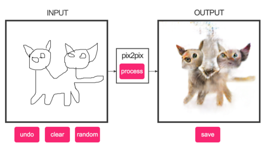 Um gato de estimação anda rápido desenho on-line do dia