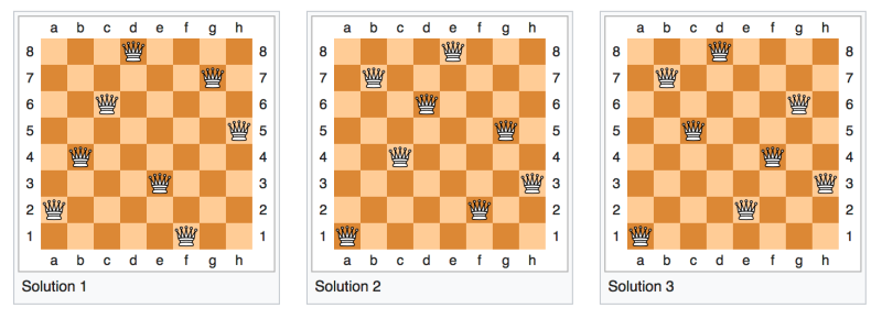 Problemas de xadrez: 260 problemas com soluções