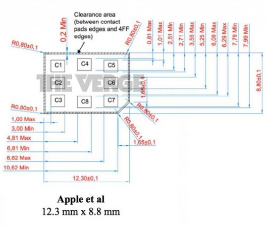 Proposta de nano-SIM da Apple.