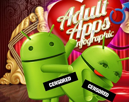 Apps adultos para Android.