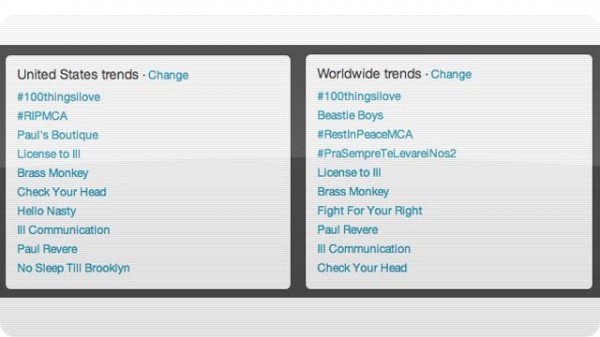 Trending Topics dominado pelo Beastie Boy.