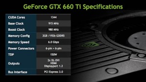 GeForce GTX 660 Ti.