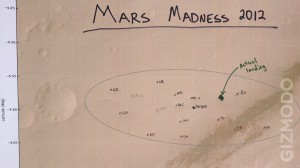 Mars Madness 2012.