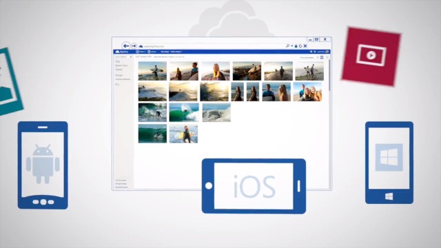 Novo SkyDrive.