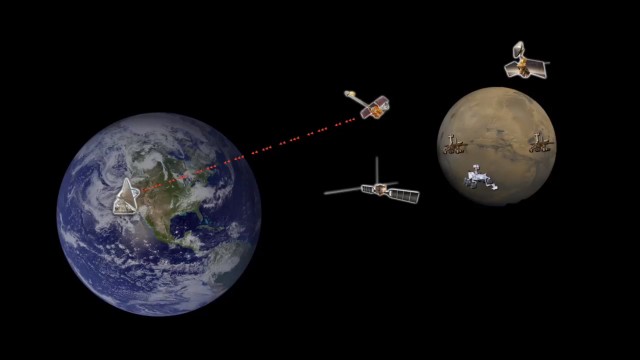 Como funcionará a Internet Interplanetária da NASA