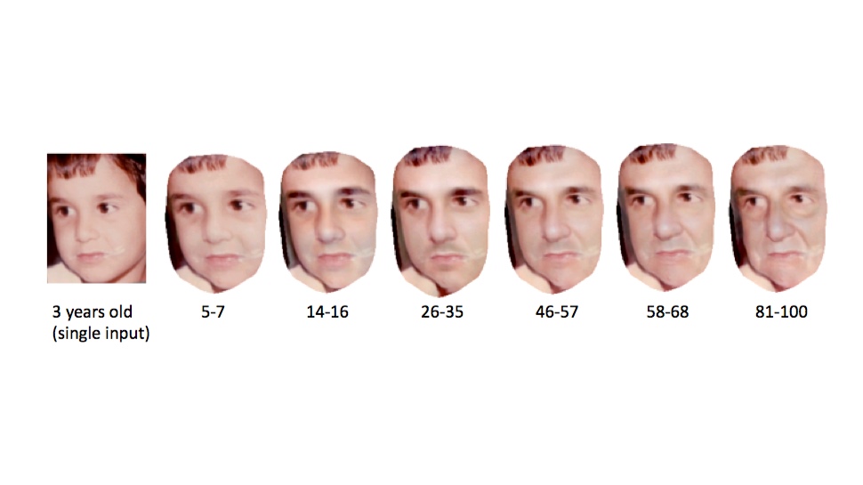 Время меняющихся лиц. Изменение лица человека с возрастом. Изменение внешности человека с возрастом. Изменение лица с возрастом у мужчин. Черты лица и Возраст.