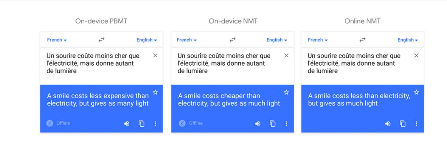 7 funções desconhecidas do Google Tradutor que parecem mágica!