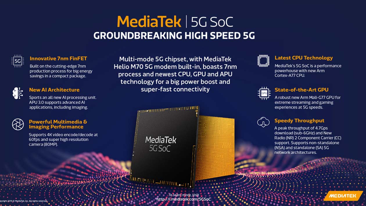 Gráfico com recursos do chip MediaTek 5G