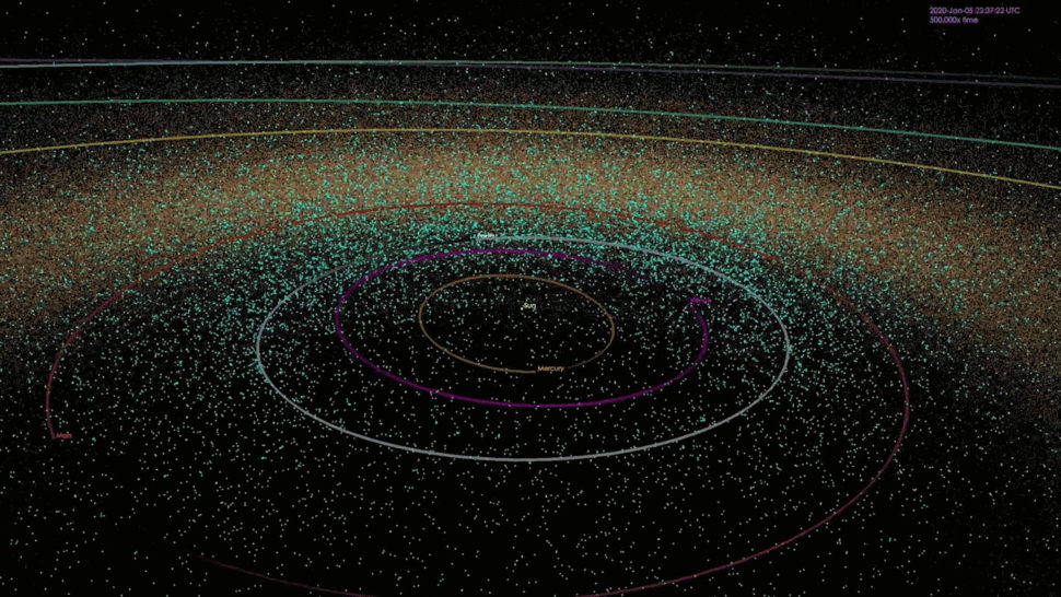 Imagem mostra um mapeamento das posições dos objetos próximos da Terra (NEOs) nos últimos 20 anos
