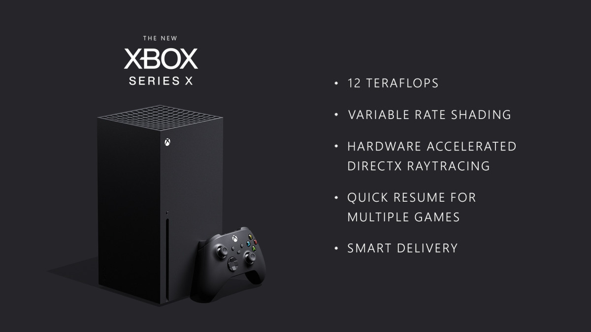 Imagem de um Xbox Series X com algumas especificações técnicas: 12 teraflops; variable rate shading; DirectX Raytracing acelerado por hardware, Quick Resume para múltiplos jogos, Smart Delivery.