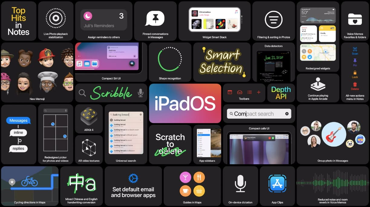 iPadOS na WWDC 2020
