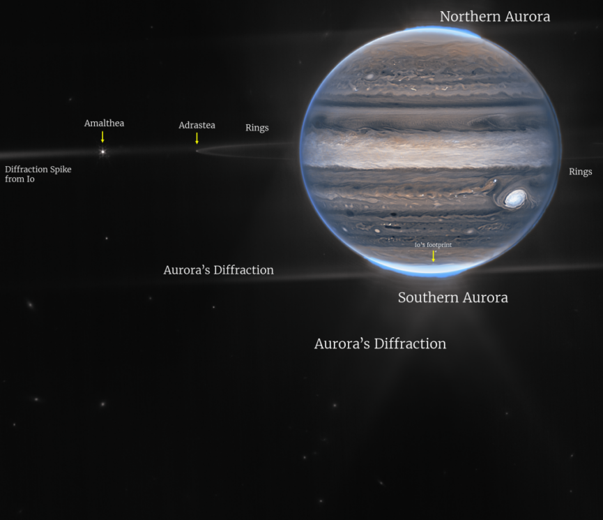 James Webb faz novas fotos do planeta Júpiter