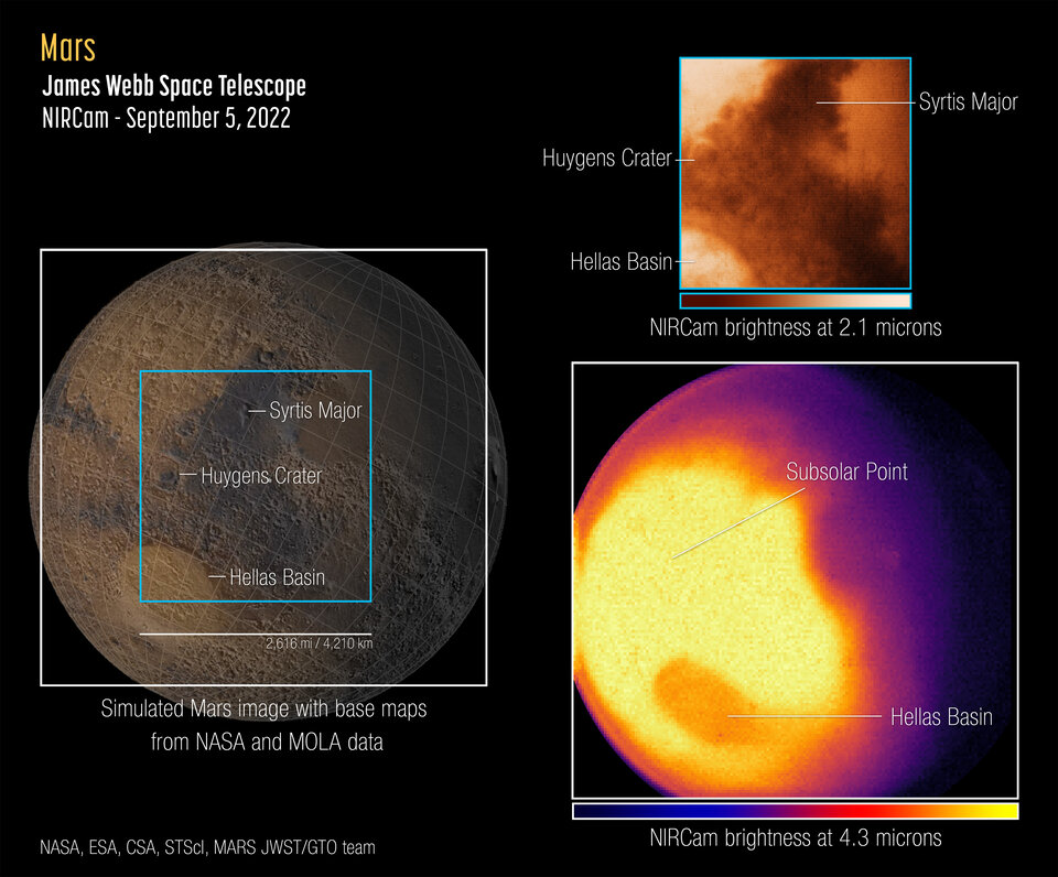 James Webb captura imagens de Marte