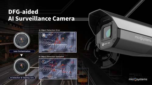 CES 2023: Câmera de vigilância autolimpante