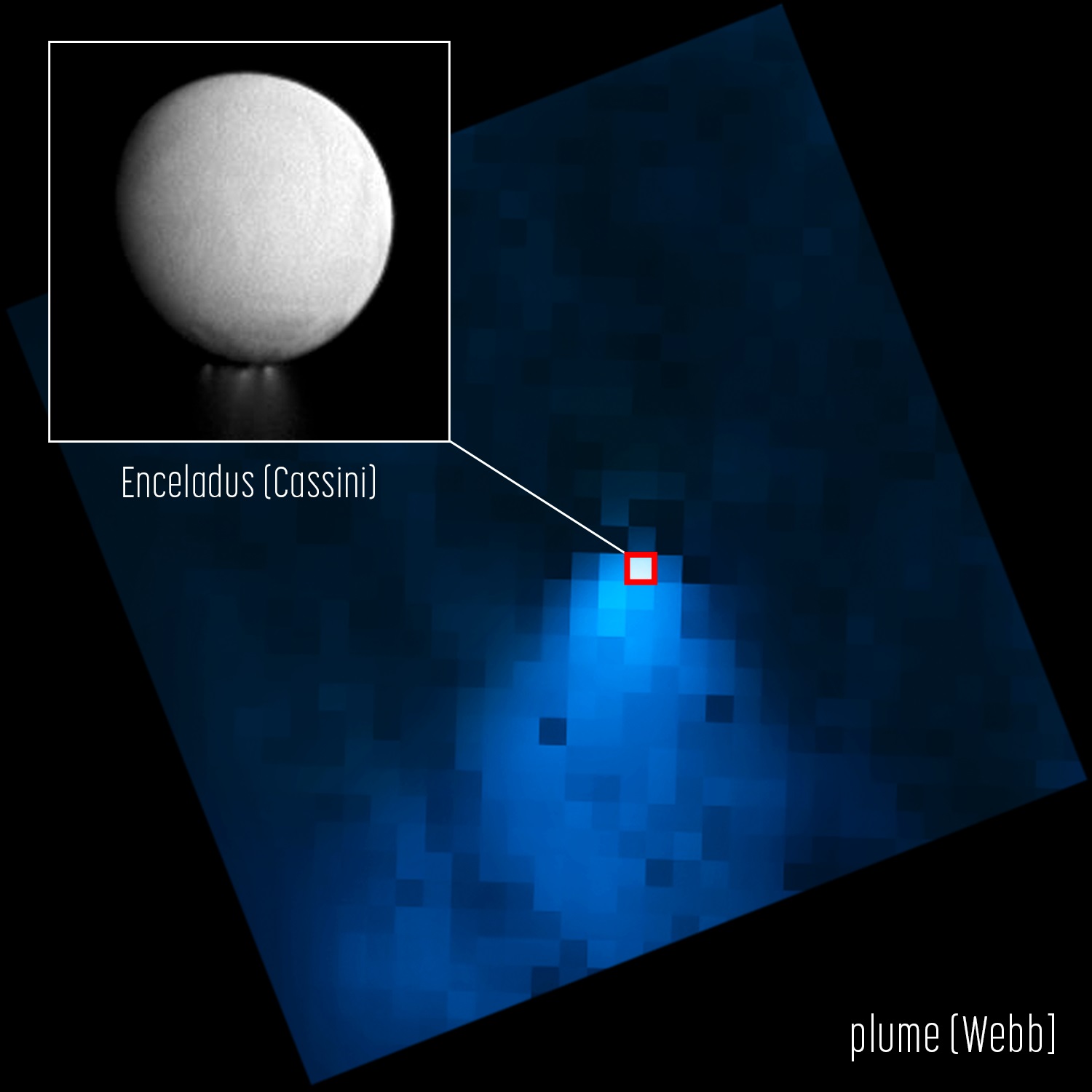 James Webb identifica imensa corrente de vapor saindo de lua de Saturno: veja