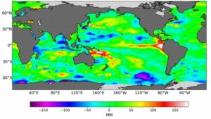 O que são ondas Kelvin e por que elas impulsionam o El Niño