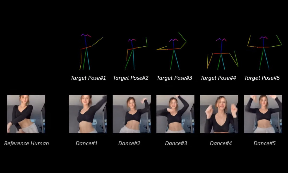 Esta IA transformou uma única foto em vídeo de dancinha; assista