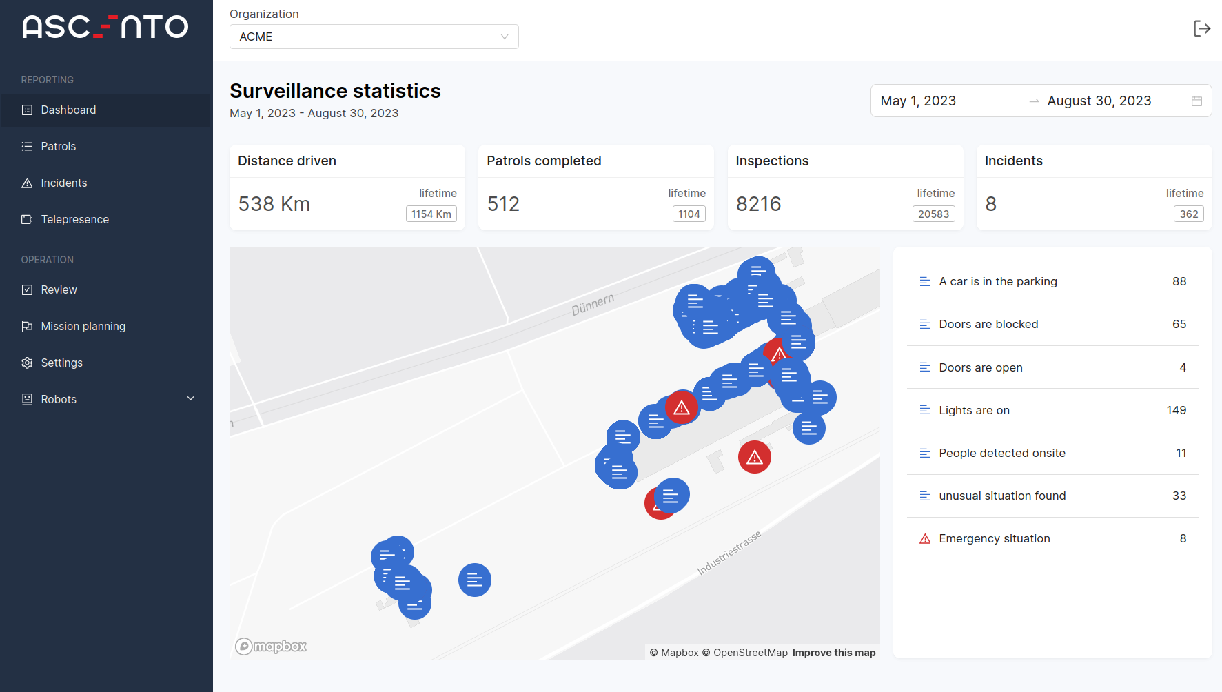 Ascento Guard web interface with statistics and analytics Vision Art NEWS