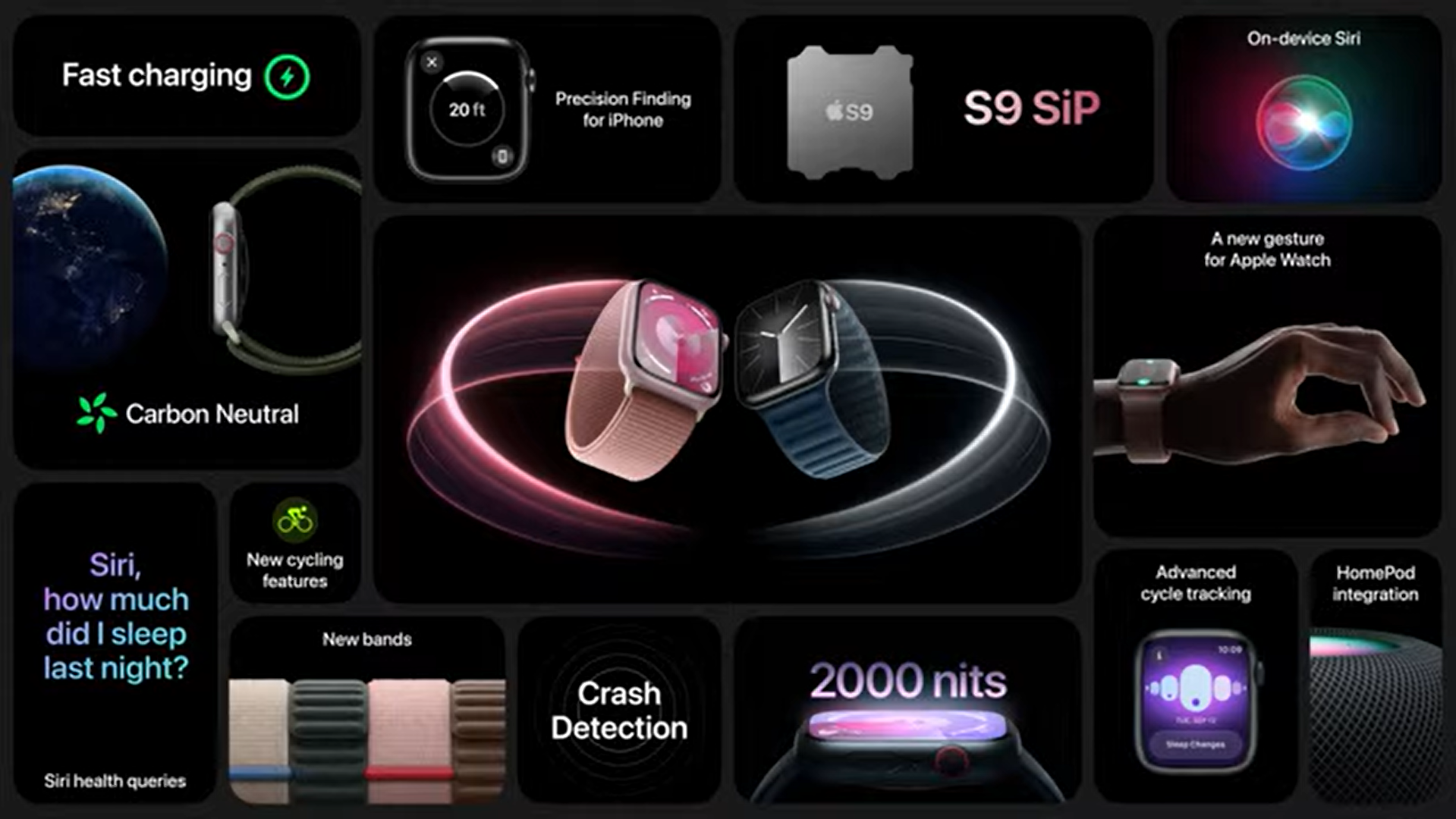 Apple Watch Series 9 traz acionamento “double tap” e integração com a Siri