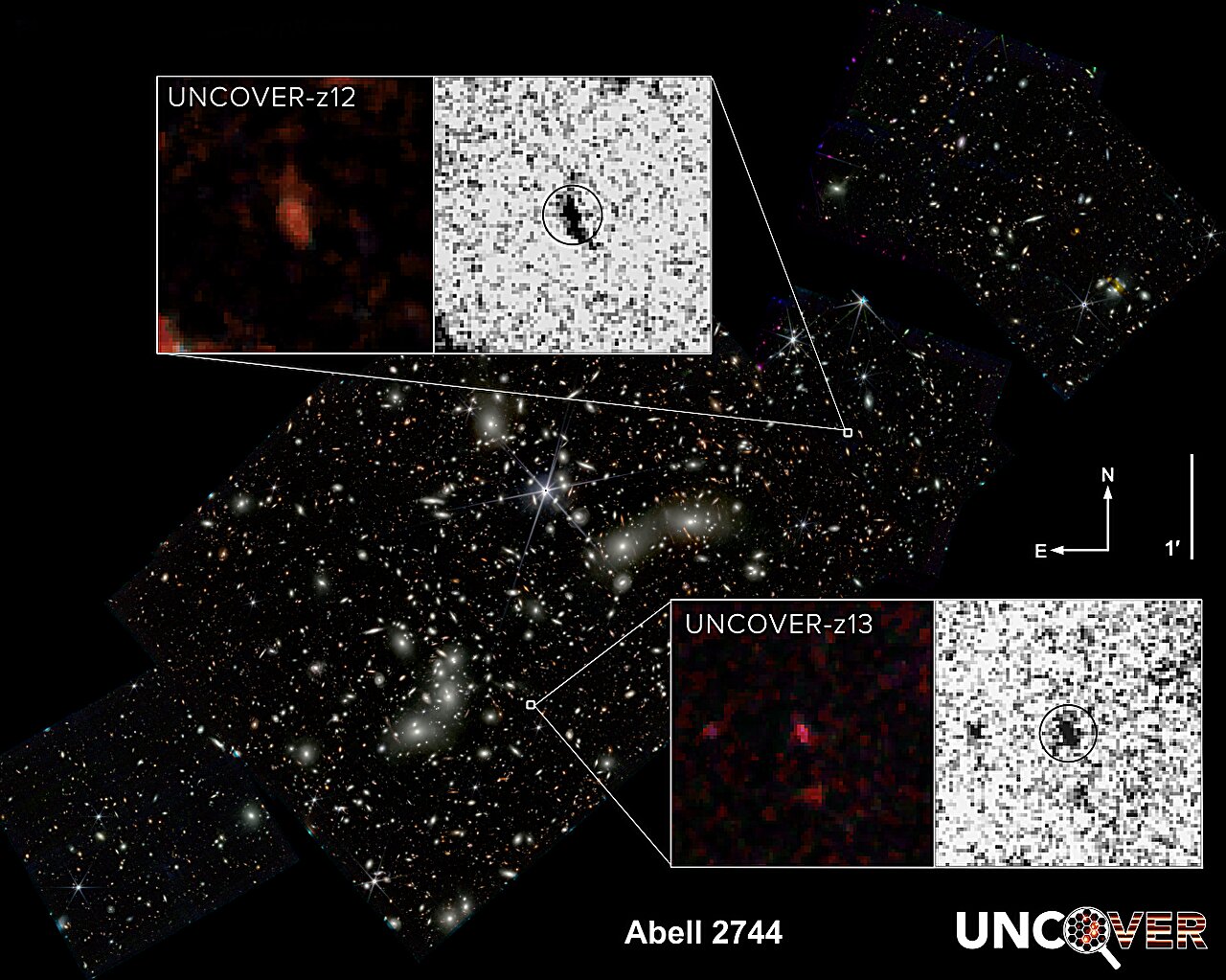James Webb ha localizado dos de las galaxias más distantes jamás descubiertas