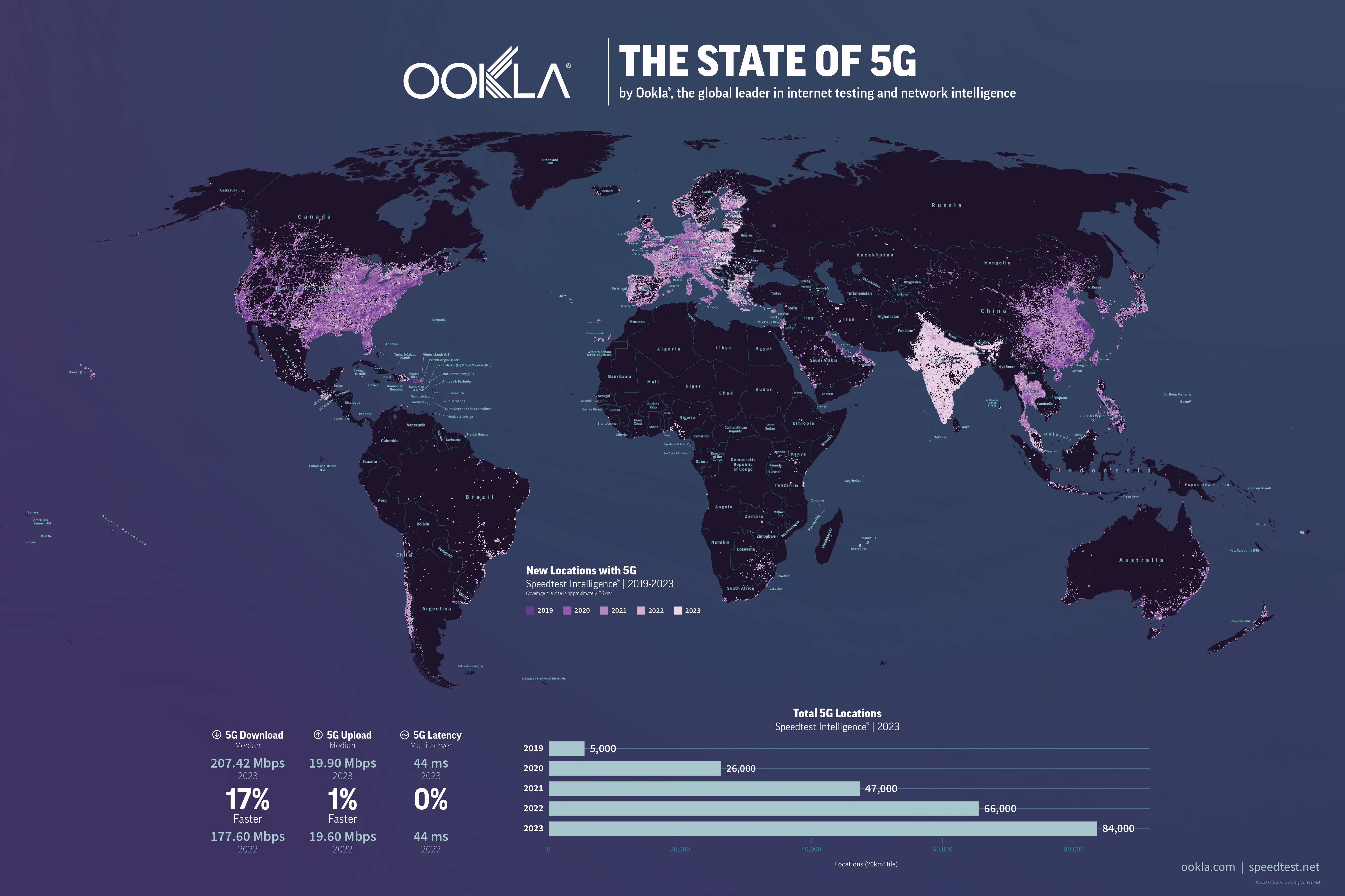 Mapa de cobertura 5G da Ookla