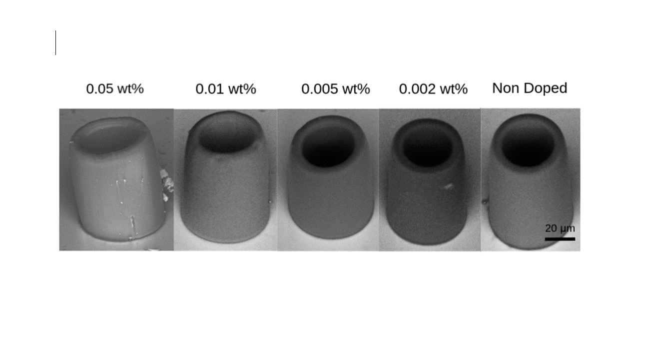 Microestruturas cilíndricas formadas por fotorresiste dopado com diferentes proporções de nanodiamantes 