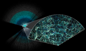 Novo mapa do Cosmos é um passo para desvendar mistério da energia escura