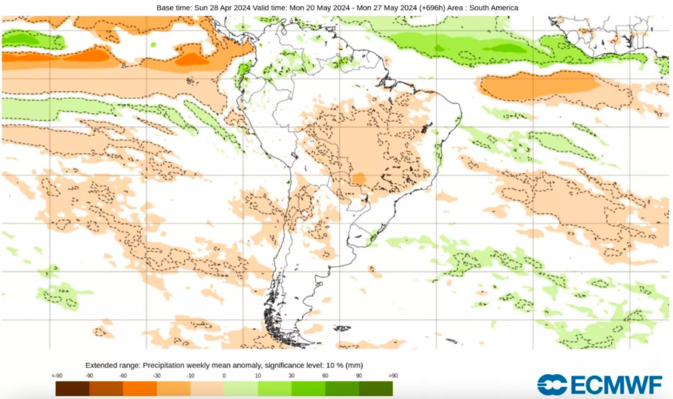 Como ficará o clima entre o El Niño e o La Niña?