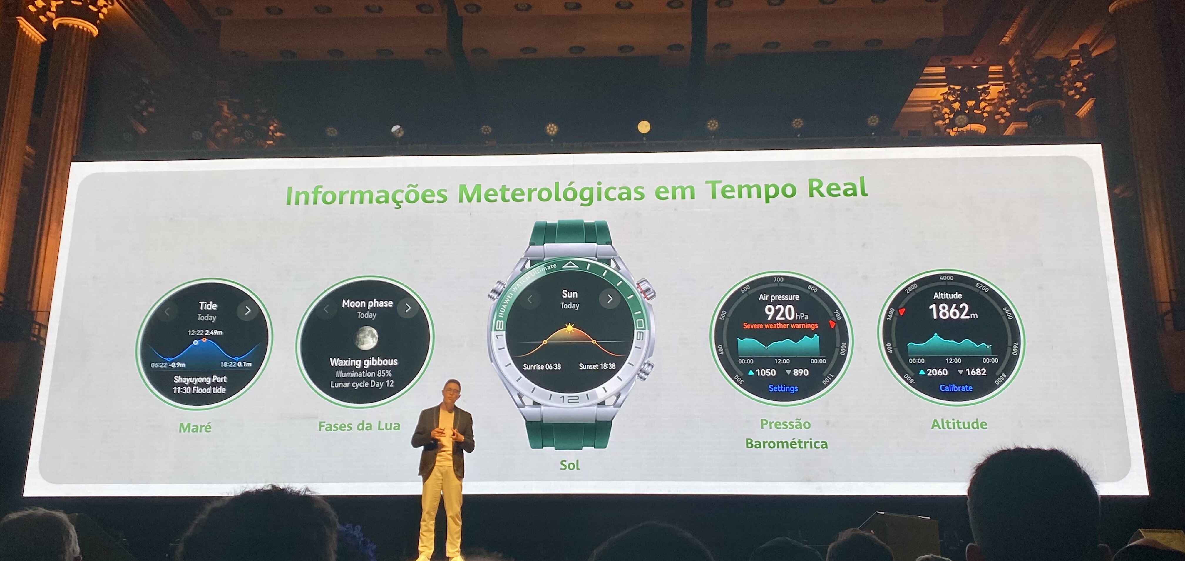 Huawei smartwatches