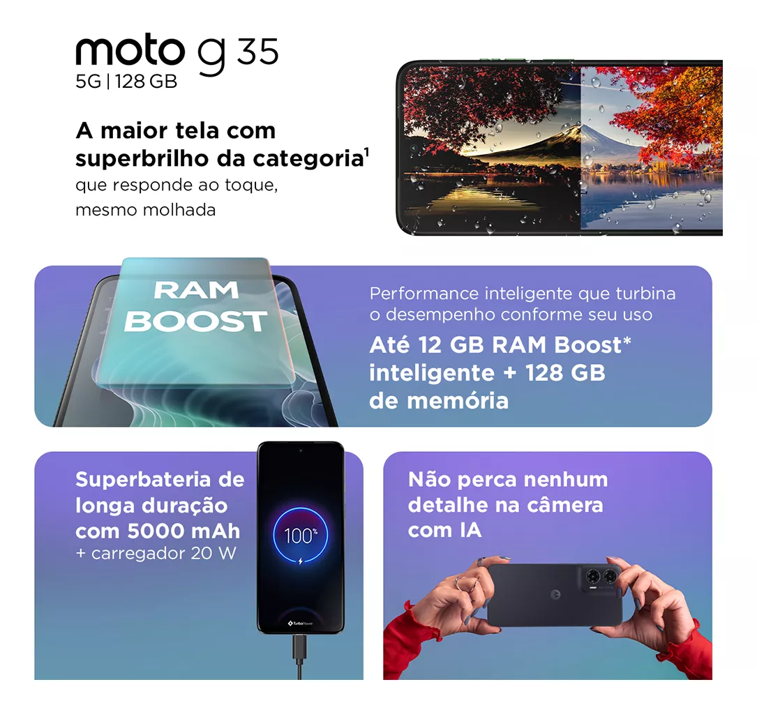 Motorola G35 5G