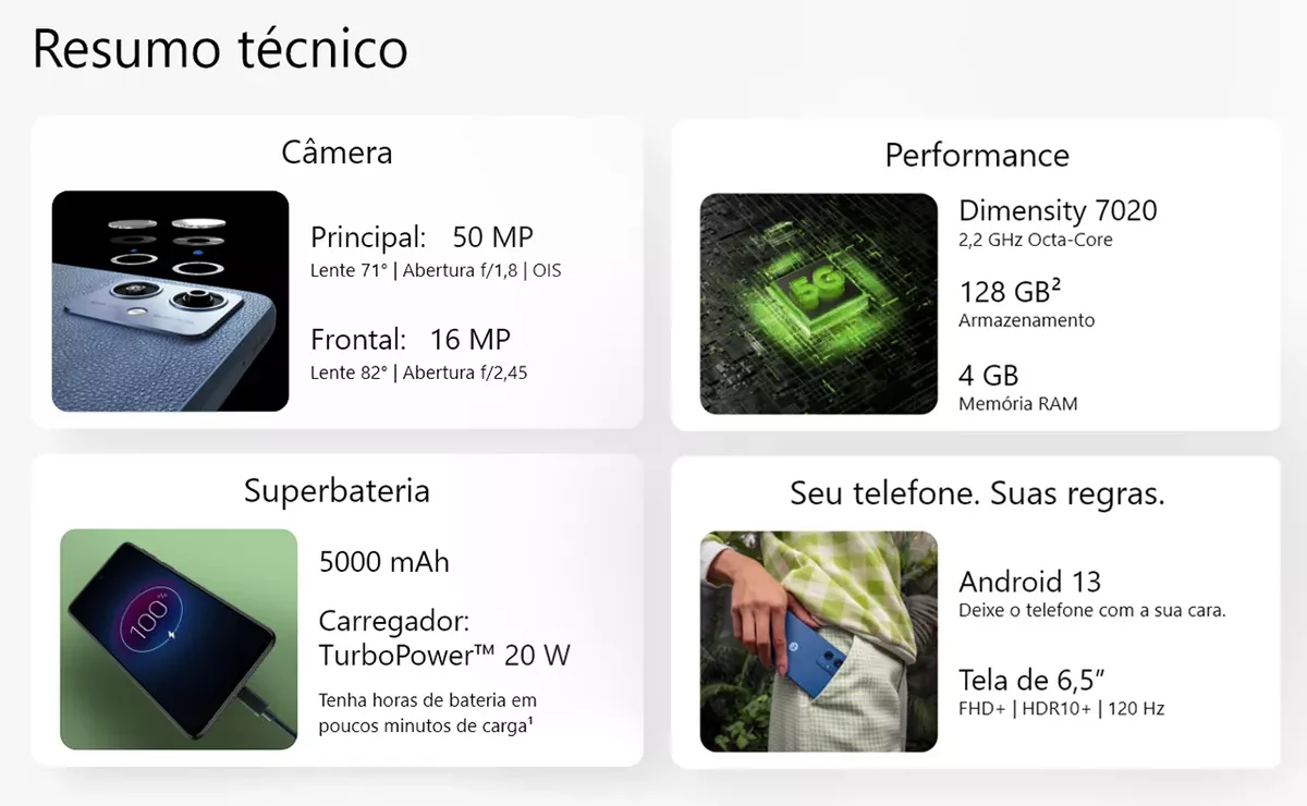 Moto G54 128GB