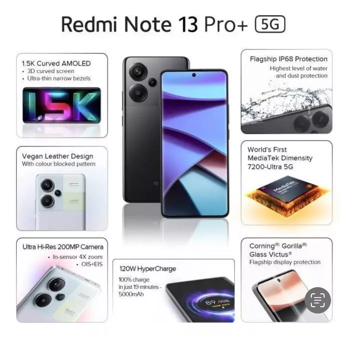 Redmi Note 13 Pro+